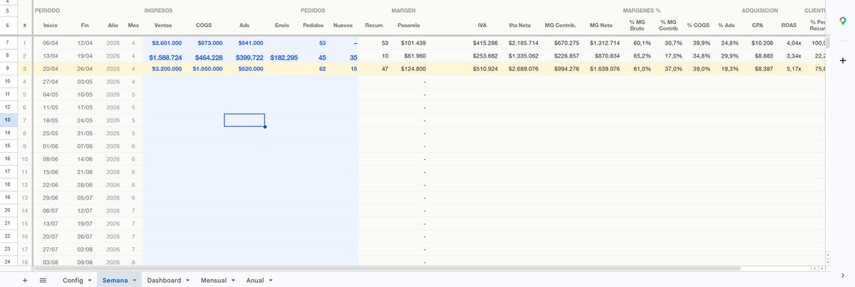 AOV: 7 estrategias probadas para subir el ticket promedio en tu ecommerce